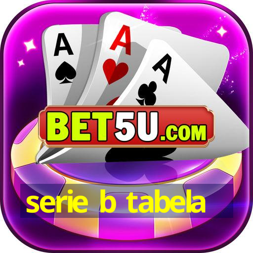 serie b tabela